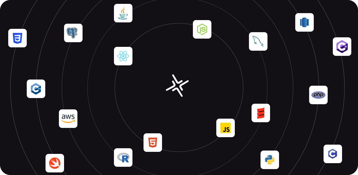 technologies